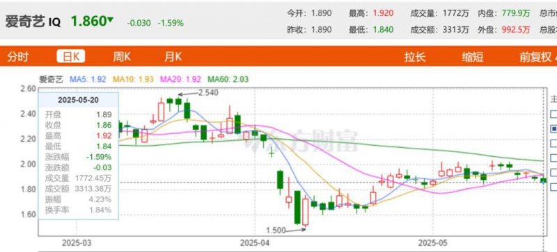 ic外汇官方网址是多少省外办二级巡视员孙茂章一行到定州市调研