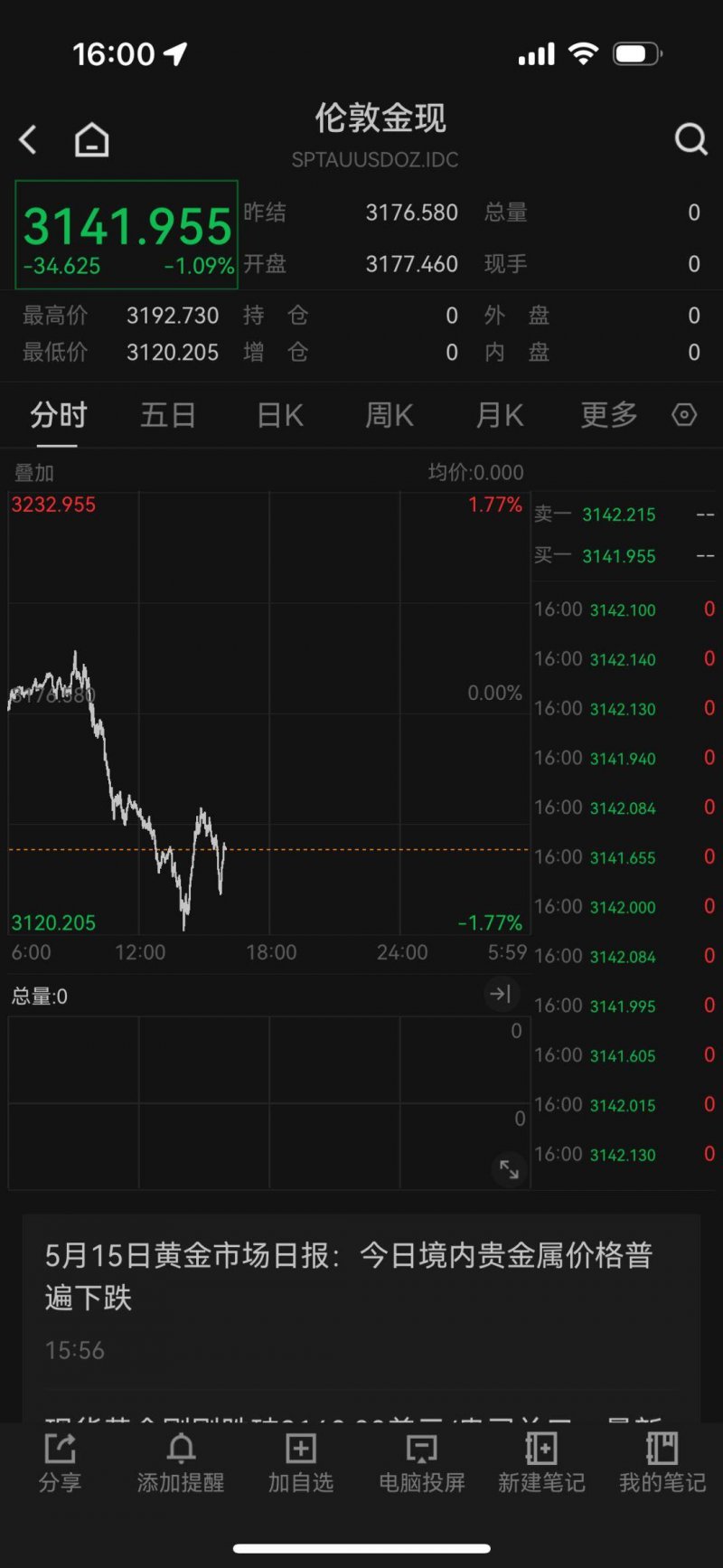 留意外汇理财的你该知道，ic+markets外汇平台究竟靠谱吗？