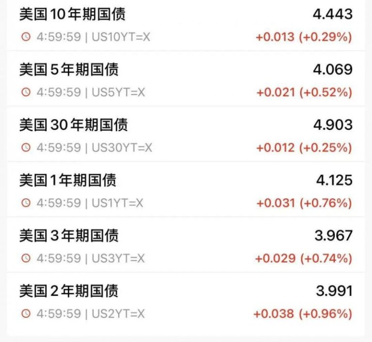 外汇IC平台没有固定点差？我的应对方针复制与实战经验！