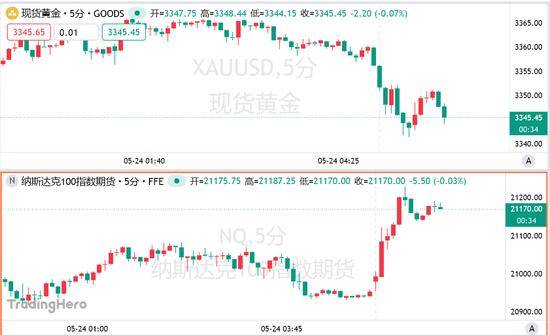 icmarket官网外汇程序交易践行者，你准备好迎接理财革命了吗？