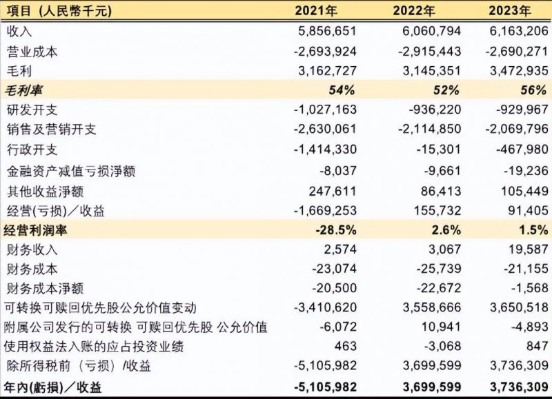 ic外汇平台还能用吗？你绝对想不到背后的原因！