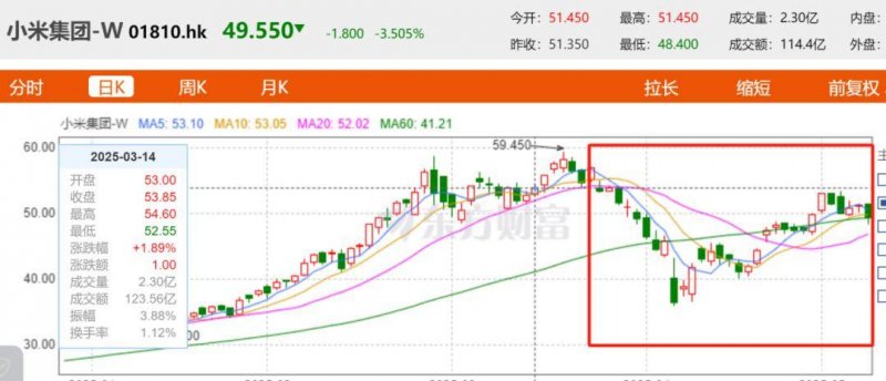 IC外汇平台解析，你知道它能为你的理财带来哪些变动吗？