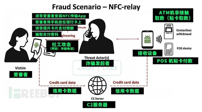 外汇平台icmarkets官网ic外汇平台到底真的假的？你必须知道的真实内幕！