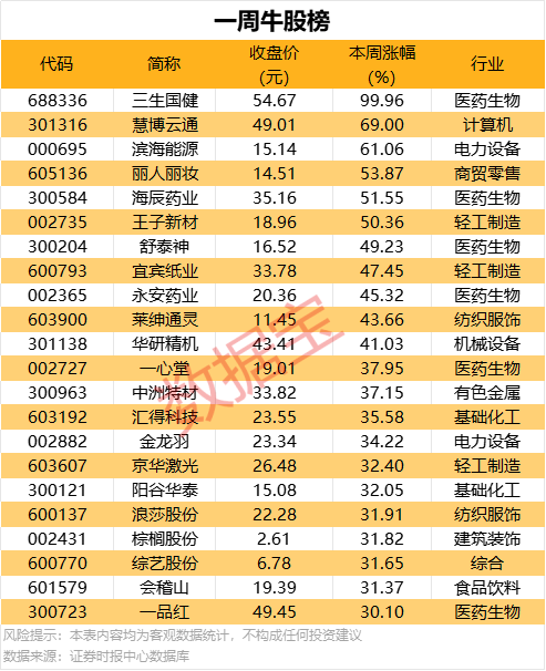 我在ic外汇平台香港试了3个月，竟然发现了这些意想不到的秘密！